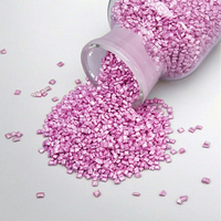 Granulés de colorant majeur (masterbatch) pour plastiques PP, qualité médicale et alimentaire, antistatiques et ignifuges, pour applications sur fibres et films