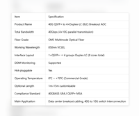 Cable Óptico Activo (AOC) OM3 de 40G QSFP+ a 4x Dual LC (8LC), Modelo QSFP-4LC-AOC para Redes de Operadores