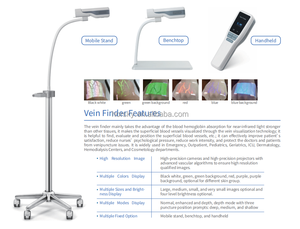 Pencari Nadi untuk berbagai situasi aplikasi Mode berbeda pilih detektor pembuluh darah untuk semua penampil pembuluh darah kulit - Product Image 2