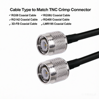 BNC 50 OHM pour câble flexible