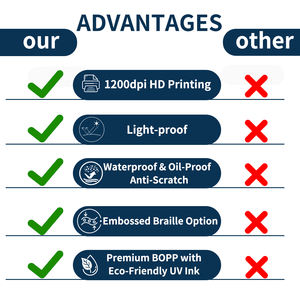 カスタムビタミンラベル 1200Dpi HD 高耐久 防水 粘着ラベル ビタミンC <span class=keywords><strong>D3</strong></span> サプリメント プライベートラベル用 - Product Image 5