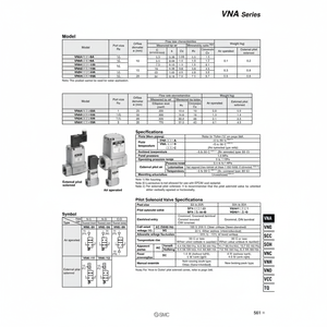 SMC Pneumatics Válvula de control de proceso de la VNA111A-6A-6G-B - Product Image 1