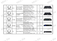 Solution de système audio intégré 800m² / 1200m² / 2000m² pour performances mobiles et salles de banquet – Achat en pack