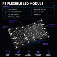 Layar LED Fleksibel P3 Hotsale, Modul LED Lunak, Layar LED Lengkung, Video Wall LED Kreatif yang Dapat Disesuaikan