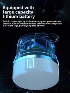 Lámpara Solar Multifuncional para Jardín y Camping Warsun <span class=keywords><strong>ES06</strong></span> de 600 Lúmenes, Tipo Linterna, Recargable Tipo C, Luz LED - Product Image 3