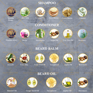 Huati Sifuli RubioAroma vente en gros de nouveaux produits personnalisés huile de <span class=keywords><strong>barbe</strong></span> Kit de <span class=keywords><strong>barbe</strong></span> Kit de culture de <span class=keywords><strong>barbe</strong></span> bio 100% pour hommes - Product Image 5