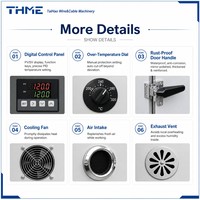 200 ° Four industriel de type C avec circulation d'air chaud pour le séchage du plastique et le traitement thermique des métaux