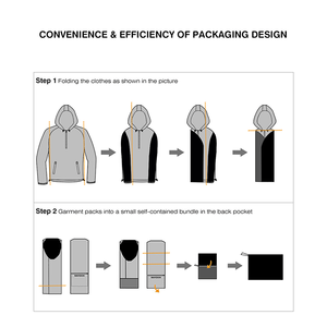 Wholesale Mens 100%Nylon Packable Custom Logo <strong>Waterproof</strong> <strong>Jacket</strong> <strong>Light</strong> Weight Rain <strong>Jacket</strong> - Product Image 5
