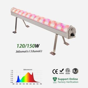 ไฟ<span class=keywords><strong>ปลูก</strong></span>ต้นไม้ IP <span class=keywords><strong>66</strong></span>แสงเต็มสเปกตรัม120W 150W บานเริ่ม<span class=keywords><strong>ปลูก</strong></span>ต้นเรือนกระจกในร่ม - Product Image 1