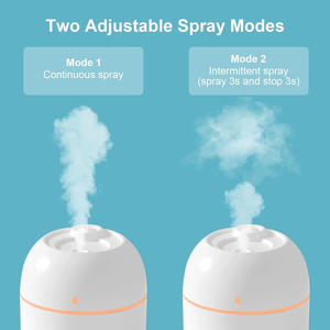 USB <b>Essential</b> <b>Oil</b> <b>Diffuser</b> Portable Colorful LED Light Mini Spray Mist Humidifier Car USB Cool Mist Air Humidifier - Product Image 1