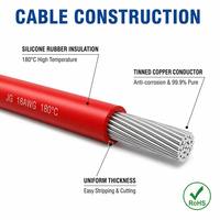 Câble moteur en caoutchouc silicone personnalisé pour l'exportation, câble flexible haute tension pour le câblage interne des équipements