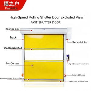 Porte rapide automatique industrielle en PVC à enroulement rapide pour entrepôt/usine, résistante au vent, taille personnalisée disponible - Product Image 6