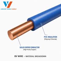 Fil PVC BV rigide résistant aux hautes températures 450/750V, monoconducteur, pour câblage encastré de construction, plusieurs couleurs