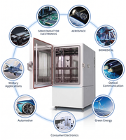 Cámara de Prueba de Temperatura y Humedad Programable OEM para Electrónica y Automoción, de -70 °C a 180 °C, Cámara Climática Ambiental