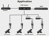 Switch PoE Gigabit Administrado por Web de 4 Puertos + 2 GE + 2 SFP, 10/100/1000Mbps con Soporte QoS VLAN, Apilable para Cámaras IP CCTV 3344GE