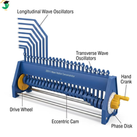 Modelo 22015 Demostrador de Movimiento de Ondas, Aparato de Formación de Ondas Longitudinales y Transversales, Instrumento de Enseñanza para Laboratorio de Física