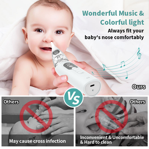 Succionador <span class=keywords><strong>de</strong></span> Nariz <span class=keywords><strong>de</strong></span> bebé 3 modos Succionador <span class=keywords><strong>de</strong></span> Nariz <span class=keywords><strong>de</strong></span> bebé y cabezal <span class=keywords><strong>de</strong></span> succión <span class=keywords><strong>de</strong></span> silicona <span class=keywords><strong>de</strong></span> grado alimenticio Luz nocturna y función <span class=keywords><strong>de</strong></span> música - Product Image 4