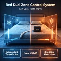 Surmatelas rafraîchissant à circulation d'eau, système de sommeil à double zone de chauffage et de refroidissement, contrôle personnalisé de la température