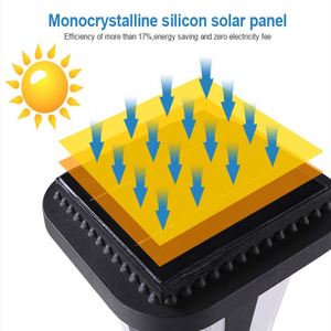 Precio bajo de la fábrica al aire libre <span class=keywords><strong>Plaza</strong></span> Solar de fundición de aluminio de jardín puerta principal pilar de iluminación - Product Image 3