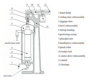 Centrífuga Tubular Nueva a Buen <span class=keywords><strong>Precio</strong></span> con Recipiente de Acero Inoxidable para la Separación de Muestras de Sangre - Product Image 4