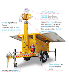 <span class=keywords><strong>Zosi</strong></span> Cámara sistema de seguridad de china de fábrica de la venta directa - Product Image 6