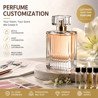 Fabricant de parfums sur mesure en marque privée, flacon et emballage personnalisés, parfum sur mesure pour femmes et hommes