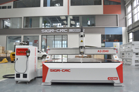 Machine de Découpe CNC à Tête Unique SIGN A2-2040 avec Rail Carré de 25 mm / Routeur CNC 3 Axes à Vendre