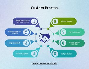 Cápsulas OEM Flo para Suporte à Saúde Ovariana, Myo-Inositol e D-Chiro-Inositol 40:1, Suplemento para Equilíbrio Hormonal Feminino - Product Image 6