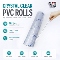 Rouleau de feuille de plastique PVC souple transparente YJ, imperméable, pour la construction et la protection des meubles
