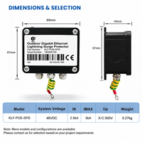 Dispositif de protection contre les surtensions extérieur 48V SPD 10/100/1000Mbps 16 ports, service de personnalisation ODM/OEM avec logo pour panneau de commande et salle informatique