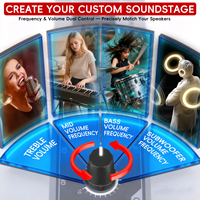 224XL Crossover audio stéréo 4 voies 1U pour montage en rack, diviseur de fréquence, processeur de basses, de médiums et de aigus pour scène, KTV, DJ