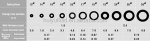 24# 16#17#18#25#13#14#Silicone Tubing with Low Peristaltic <b>Pump</b> OEM Customized for Drinking <b>Water</b> Treatment - Product Image 2