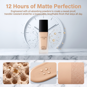 Base de <span class=keywords><strong>Maquillaje</strong></span> Líquida Vegana de Larga Duración y Alta Calidad, 24H, Cobertura Total, Mate, Cosméticos de Marca Privada - Product Image 2