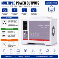 Générateur solaire portable 300W sortie AC, 200W entrée PV, 350W charge AC, station d'alimentation tout-en-un