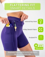 Shorts de sport personnalisés pour femmes en spandex premium, taille haute, anti-transparence, avec poche pour téléphone, OEM ODM