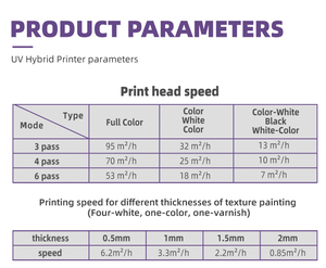 เครื่องพิมพ์ยูวีแบบมืออาชีพพร้อมหัวพิมพ์ I3200หัวปิดอัตโนมัติขึ้นและ<span class=keywords><strong>ลง</strong></span>และวัดความสูงอัตโนมัติ - Product Image 3