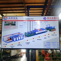 Huaerda Vente en gros RoHS 130 ℃   Fil émaillé PEW 2.000mm pour bobinages de ventilateurs de dépoussiérage industriels