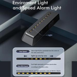 Phụ kiện ô tô rẻ nhất Màn hình hiển thị trên kính lái <span class=keywords><strong>HUD</strong></span> đa năng Đồng hồ tốc độ kỹ thuật số LED <span class=keywords><strong>HUD</strong></span> - Product Image 5