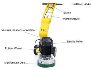 เครื่องขัด<span class=keywords><strong>พื้น</strong></span>คอนกรีตแบบเพชร 110v/220v สำหรับ<span class=keywords><strong>ขัด</strong></span>ลอกสีอีพ็อกซี่ <span class=keywords><strong>ขัด</strong></span>คอนกรีต ขาย - Product Image 2