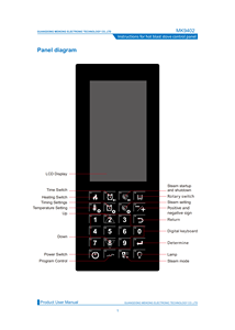 Chất lượng cao <span class=keywords><strong>Thermo</strong></span> lò điều khiển nhiệt độ thông minh Hot Air lò bảng điều khiển khí hoặc điện ROTARY <span class=keywords><strong>Oven</strong></span> mk9402 - Product Image 4