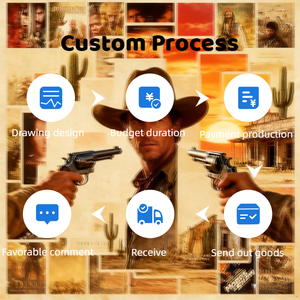 Affiches personnalisées en papier cartonné blanc, affiches imprimées haute définition pour la promotion de la marque, événements, décoration intérieure, OEM disponible - Product Image 6