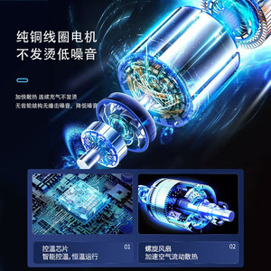 Inflador de Neumáticos Digital SUITU, Bomba de Aire Eléctrica Portátil de 12 V, Cilindro Doble, para Automóvil - Product Image 4