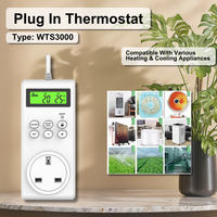 Termostato Digital Europeo para Sistemas de Calefacción por Suelo Radiante Eléctrico para el Hogar
