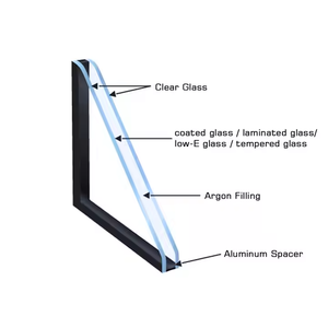 Hướng dẫn sử dụng trơ khí <span class=keywords><strong>Argon</strong></span> điền máy cho đôi kính thủy tinh cách nhiệt máy làm - Product Image 3