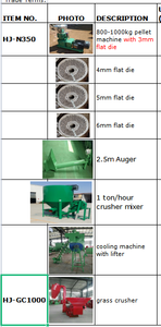 Ligne complète de production de <span class=keywords><strong>granulés</strong></span> d'aliments pour volailles de 1000 kg, qualité supérieure, haute efficacité, pour la fabrication d'aliments pour volailles, ligne de production granulée HJ-N350 - Product Image 6