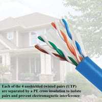 Câble réseau bleu Cat6 Ethernet RJ45 LAN UTP CAT 6, câble Internet, câble réseau