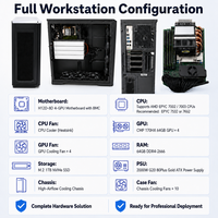 Station de travail IA 4 GPU 170HX DeepSeek V4 testée Flash avec contrôleur dédié CAN Bus, tour SUPERMICRO pour équipement électronique