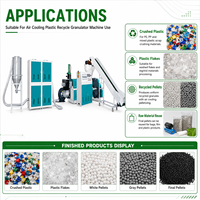 Granulateur de recyclage plastique à refroidissement par air à haute production YKSJ-100F pour films PE PP, 80 à 100 kg/h