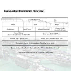 Convoyeur à chaîne spirale flexible en <span class=keywords><strong>POM</strong></span> PLASTLINK pour les lignes de production de boissons en bouteille de verre - Product Image 6