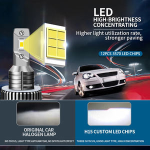 Bombilla LED de haz Alto y Bajo, Bombilla H7 H15, Golf 6, Golf 7, <span class=keywords><strong>precio</strong></span> de fábrica - Product Image 4